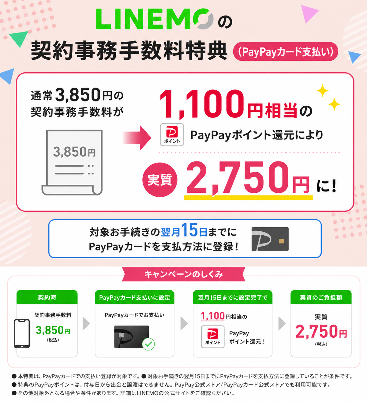 LINEMOPayPayで手数料実質1100円割引