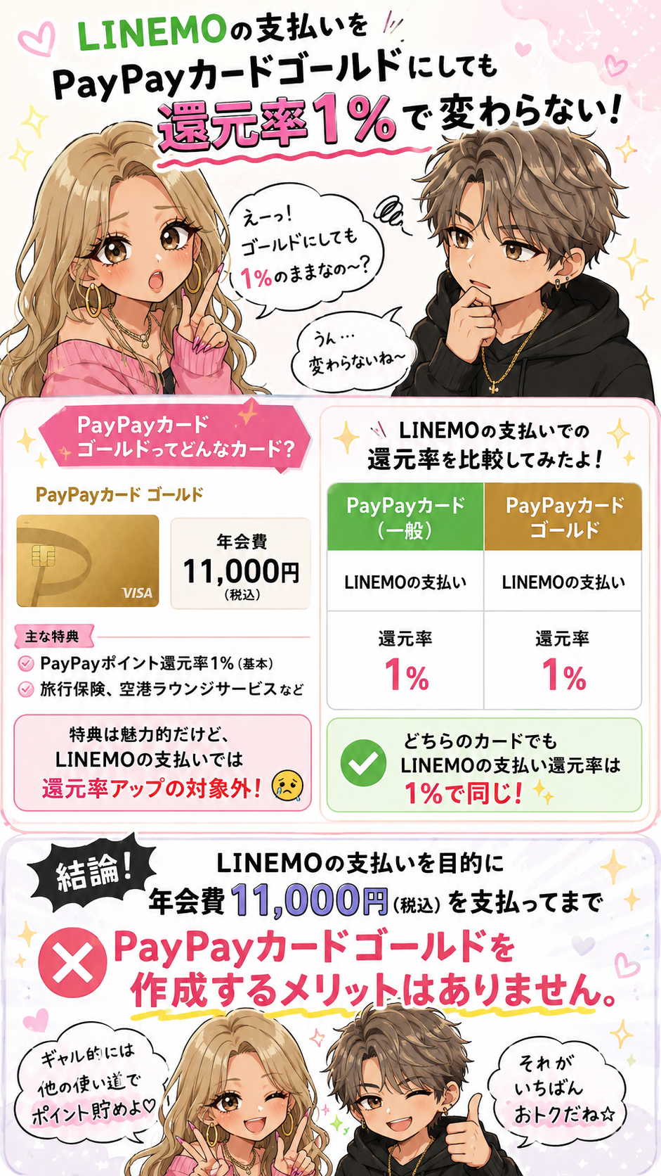 LINEMOPayPayカードゴールドメリットなし