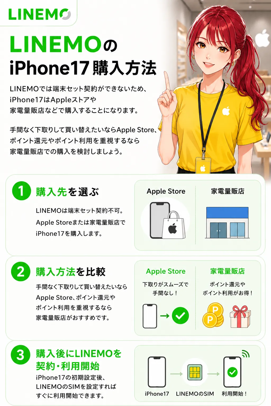 LINEMOのiPhone17購入方法