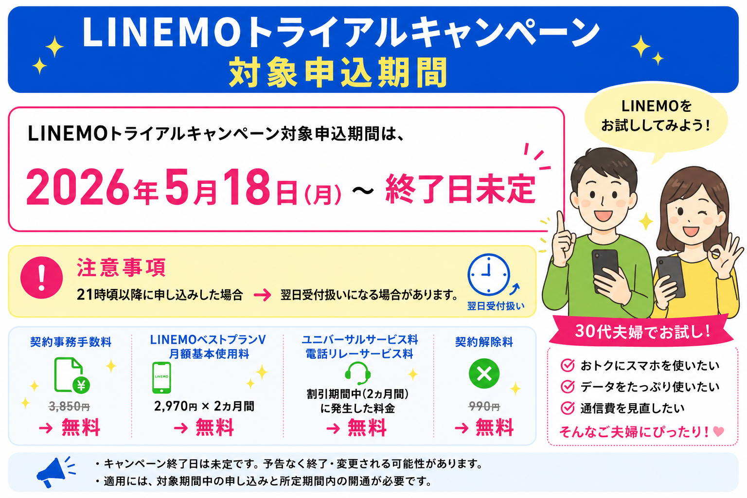 LINEMOトライアルキャンペーン対象申し込み期間30代夫婦を実例にお試しに望む解説