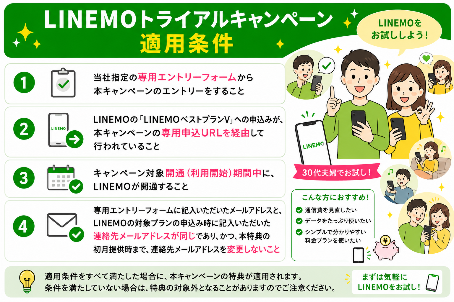 LINEMOトライルキャンペーン適用条件30代夫婦が通信費見直しで色々と試そうとしている絵を追加