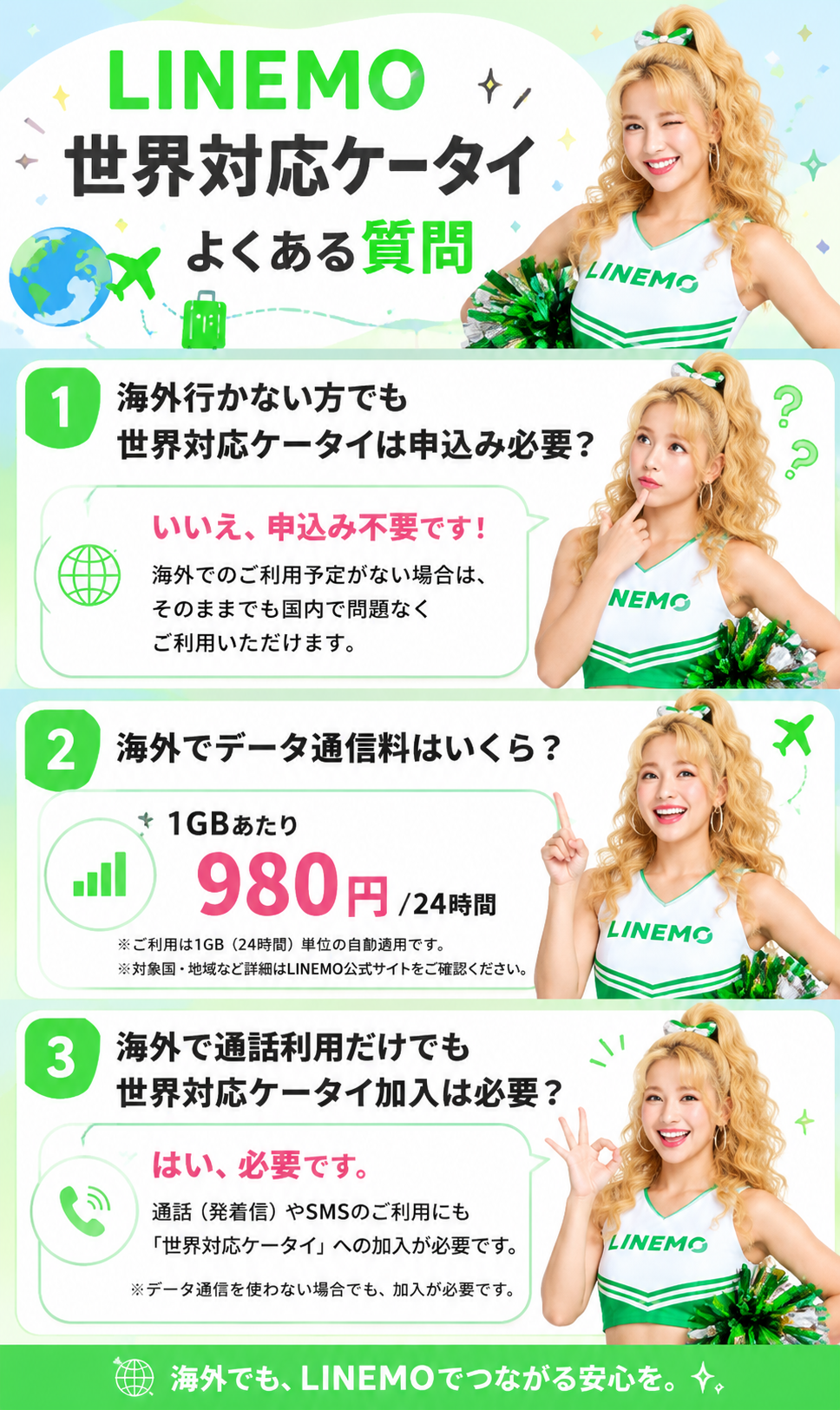 LINEMO世界対応ケータイよくある質問