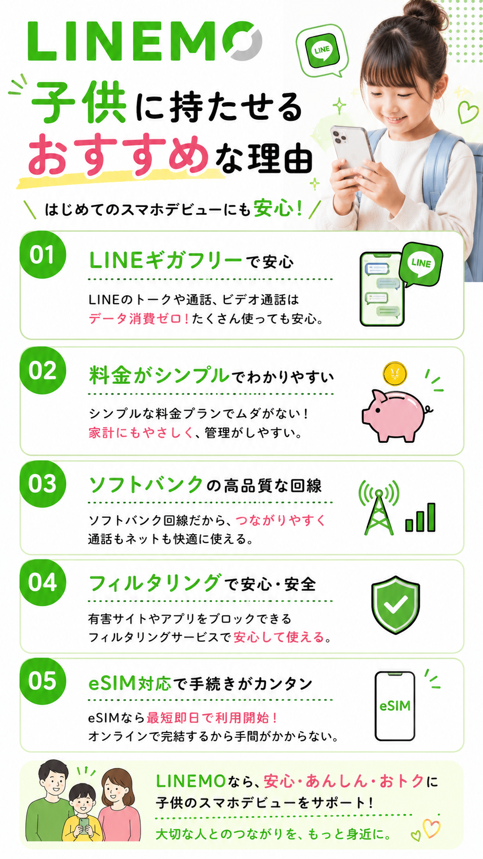 LINEMO子供おすすめなのは、子供がよく使うLINEアプリがカウントフリーによりデータ消費せずギガが節約できるので結果として料金抑えるを解説