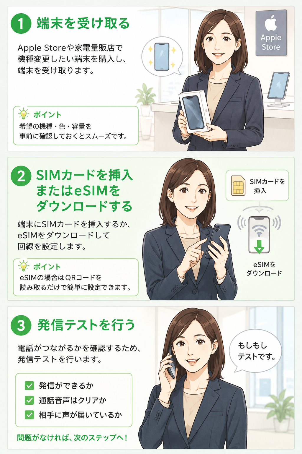 LINEMO機種変更やり方手順