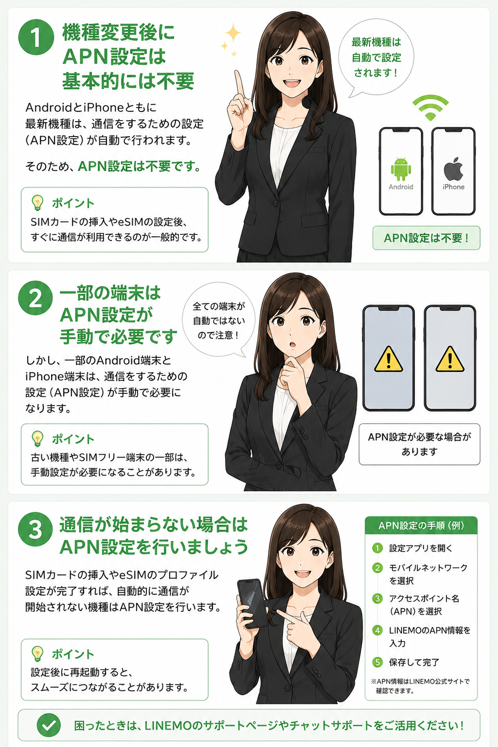 LINEMO機種変更後にAPN設定は基本的には不要