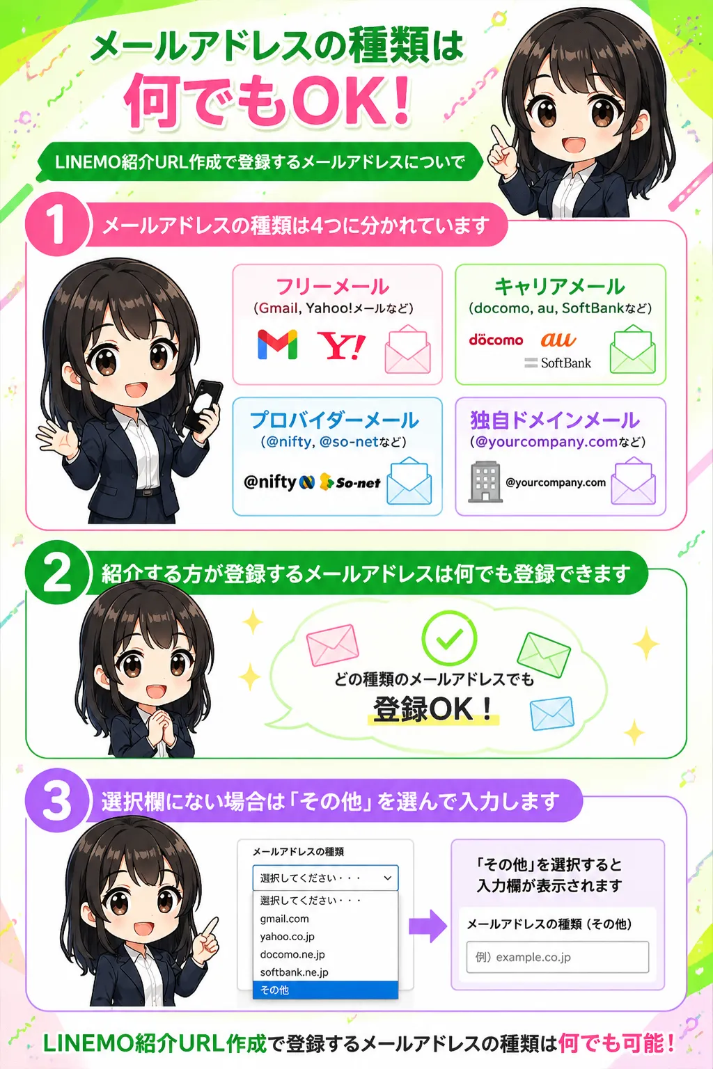 LINEMO紹介URL申込メールアドレスの種類はヤフーメールからキャリアメールまで何でも可能