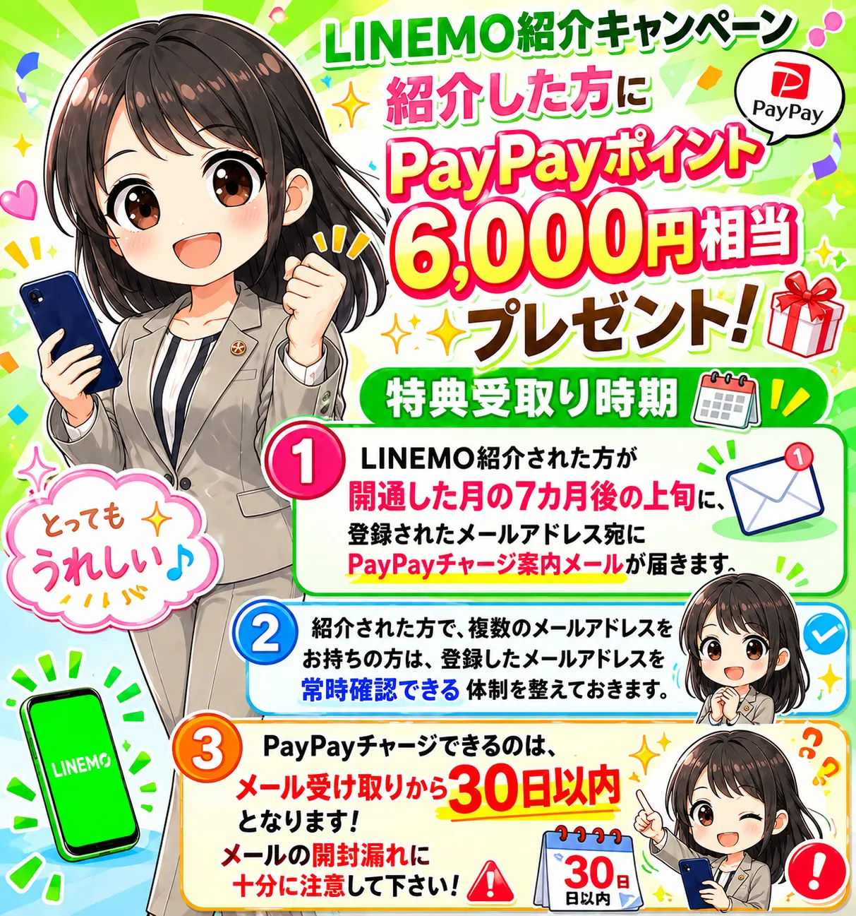 LINEMO紹介した方のPayPayポイント1人あたり6,000円相当の特典受取り時期