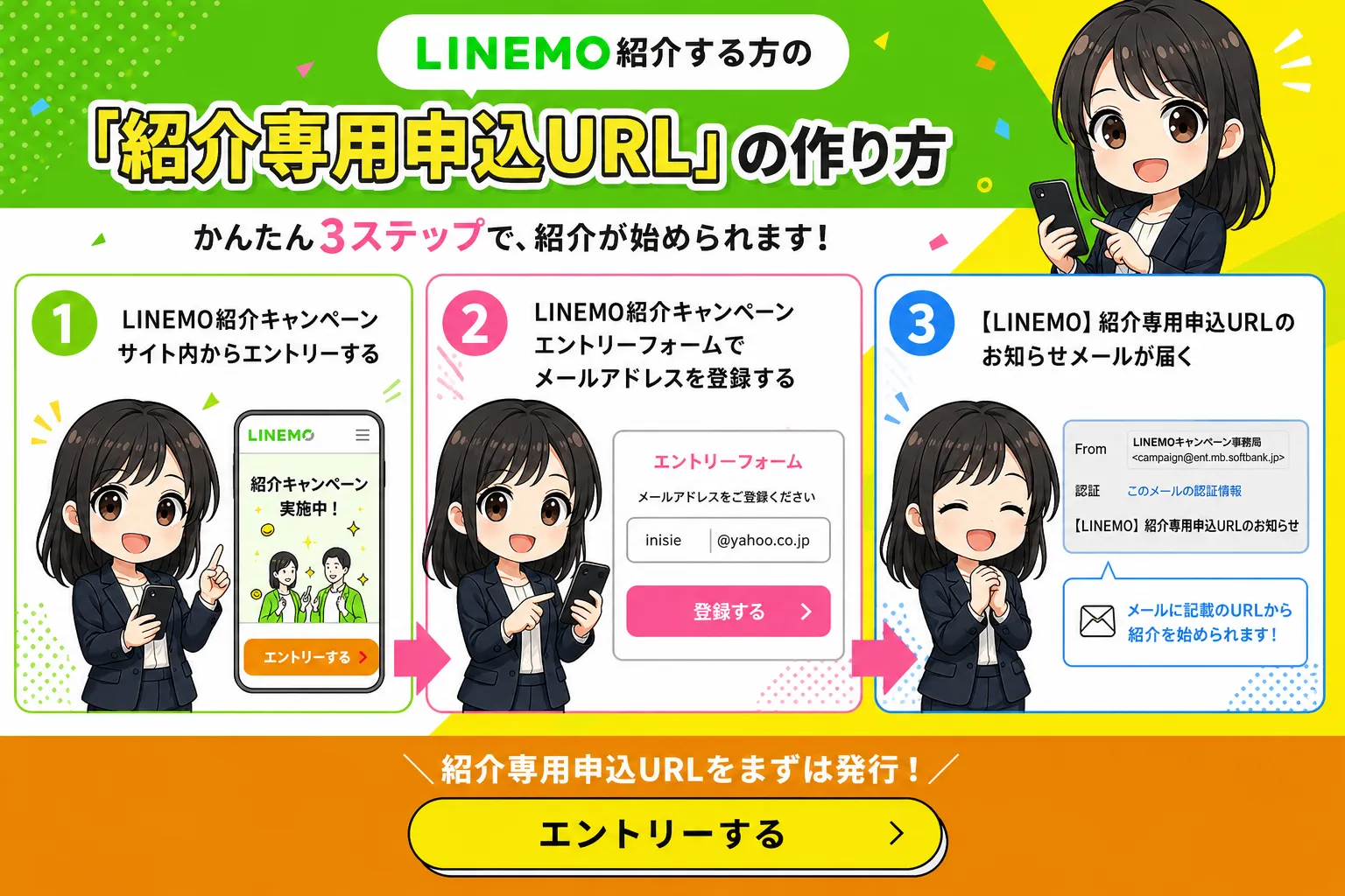 LINEMO紹介する方の「紹介専用申込URL」作り方3ステップで解説これでユーザーは迷わず紹介URLを作成できる解説