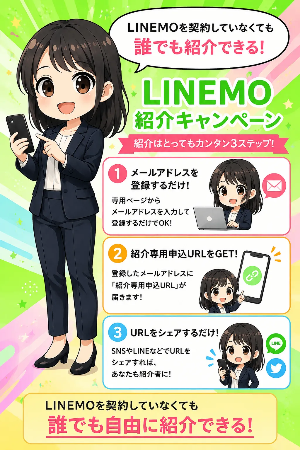 
LINEMO紹介する方の資格は？契約者以外でも良い？