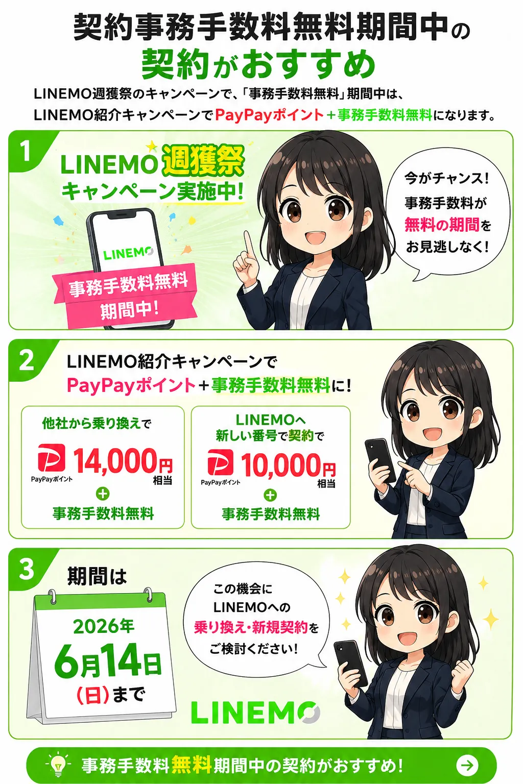 LINEMO紹介キャンペーン契約事務手数料無料期間中の契約がおすすめ