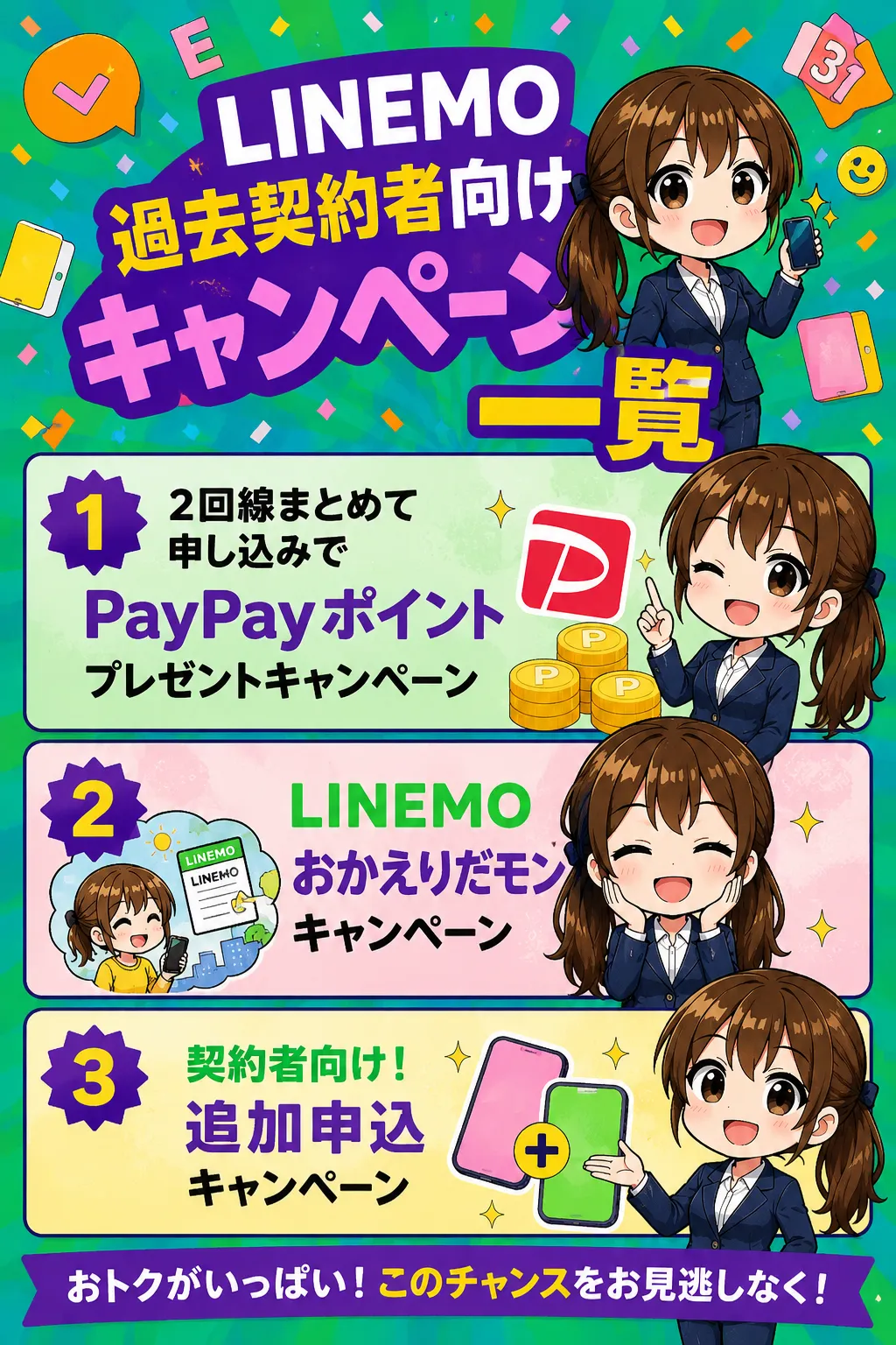 LINEMO過去契約者は適用できるキャンペーン
