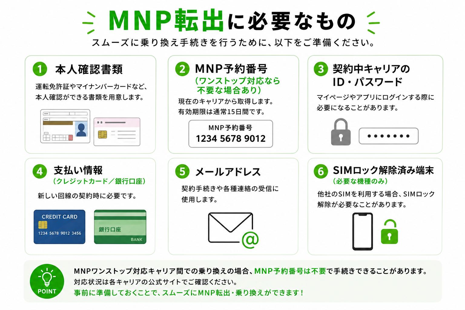MNP転出に必要なもの