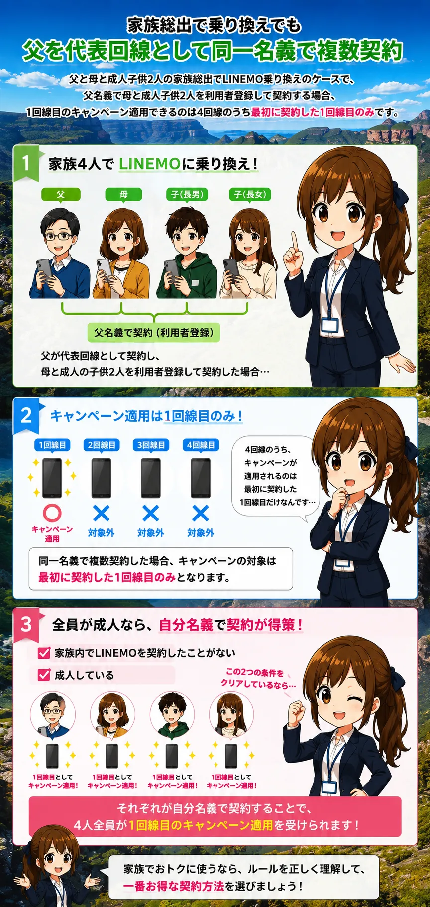 家族総出で乗り換えでも父を代表回線として同一名義で複数契約
