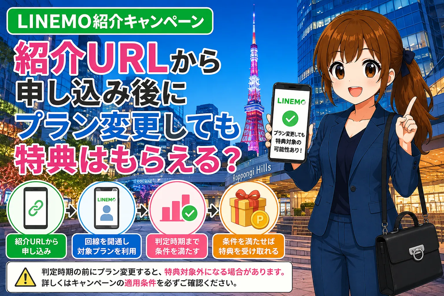 紹介URLから申し込み後にプラン変更しても特典はもらえる？