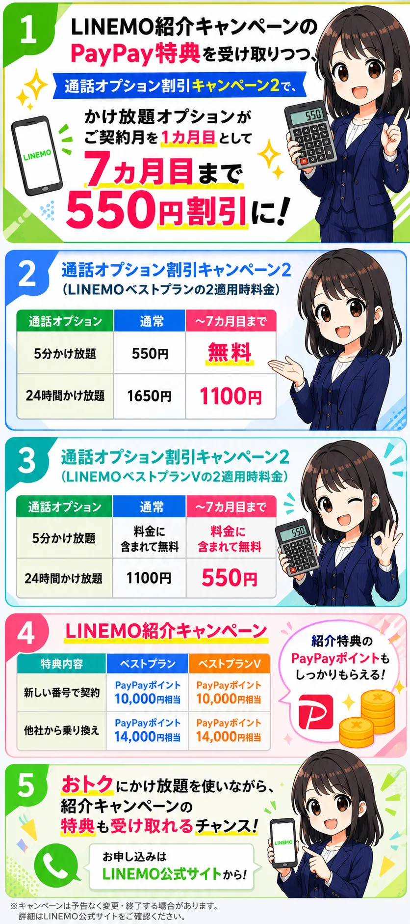 通話オプション割引キャンペーン2と併用した場合