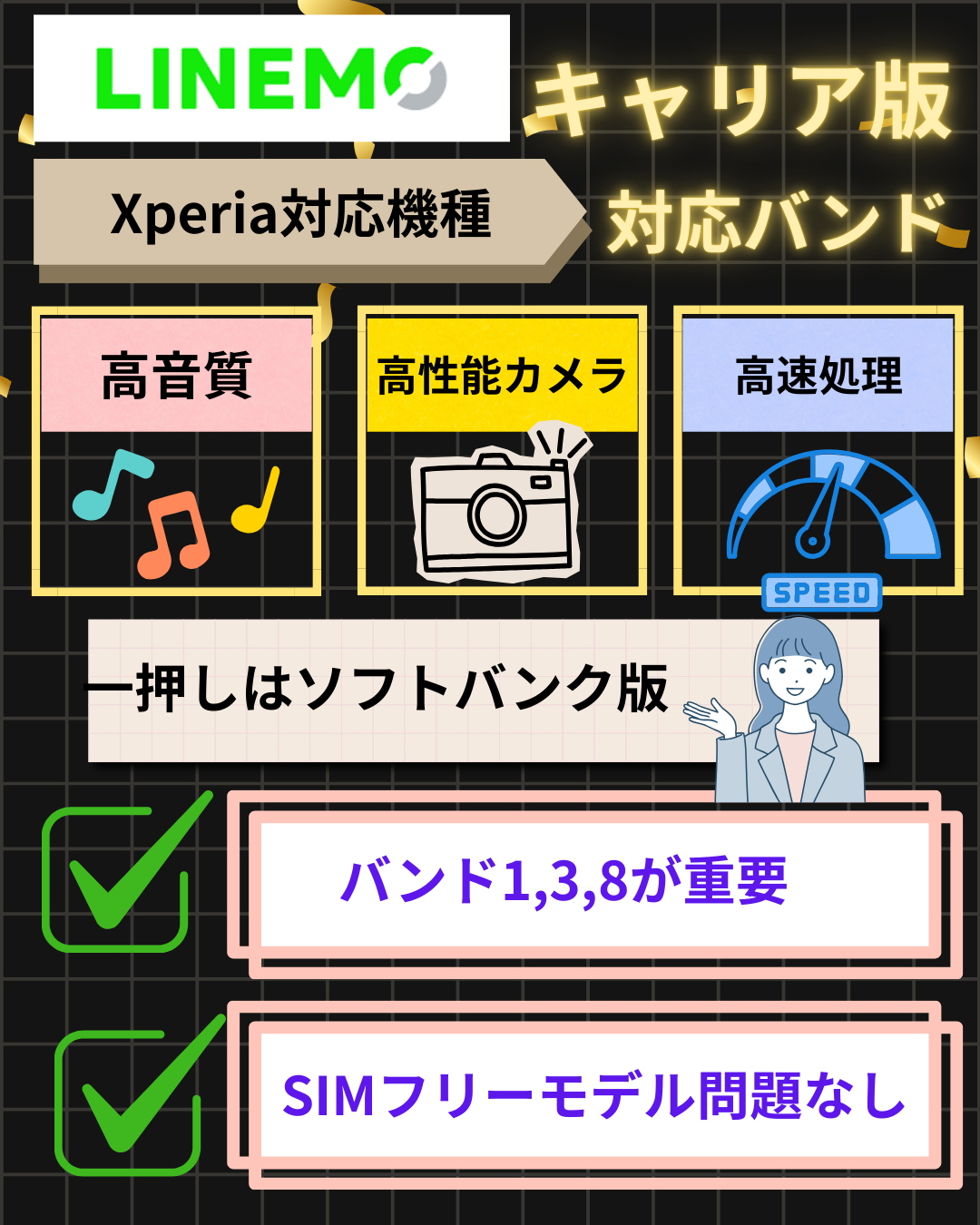 LINEMOXperia