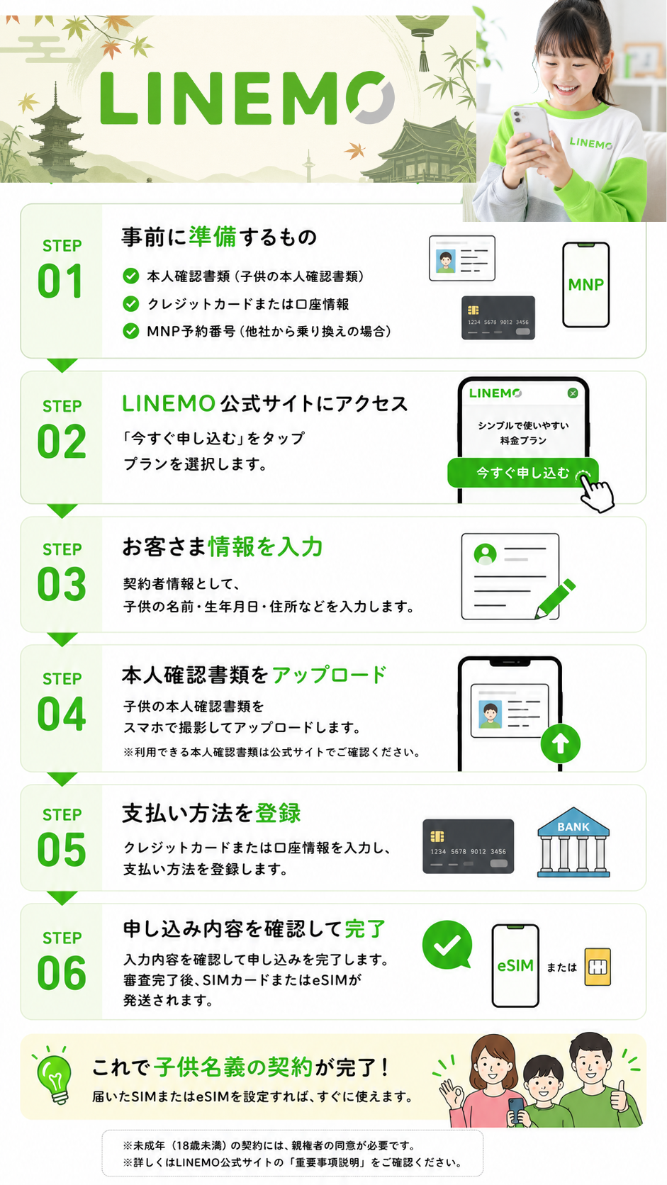 LINEMO子供名義キャンペーンどうなる？子供に持たせるおすすめな理由